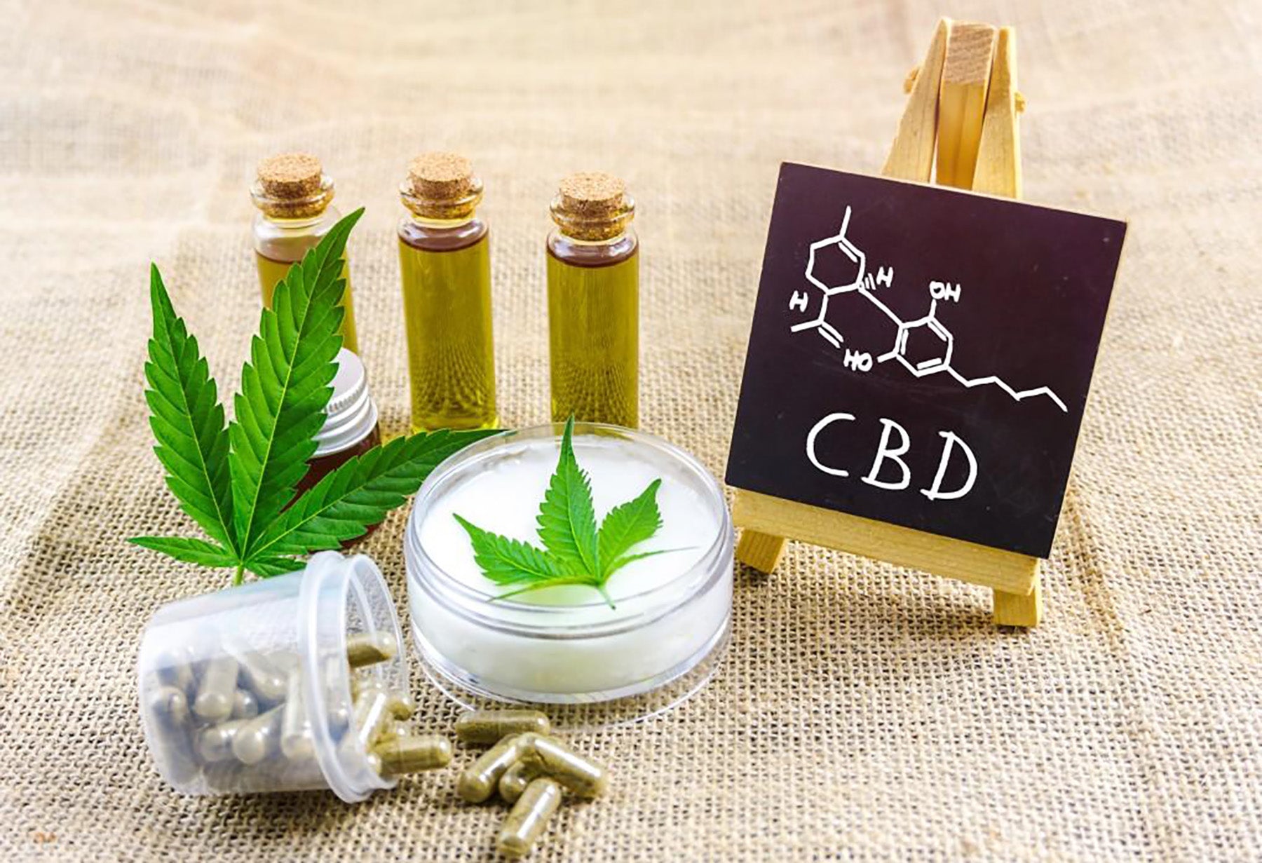 All About CBD