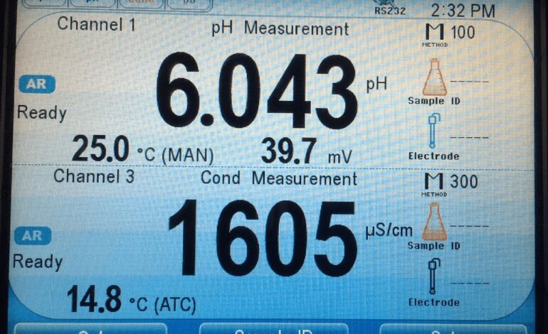 The Confusing World of Nutrient Solution Measurements